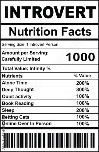 Introvert nutrition fact