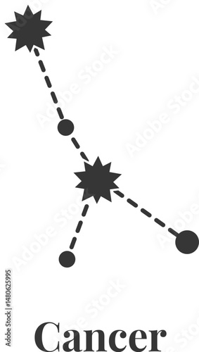 Minimalist graphic showing stars and dashed lines forming the Cancer constellation, representing the fourth astrological sign in the zodiac