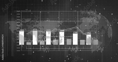 Bar chart and line graph being displayed on grid world map with code text, waveform traces