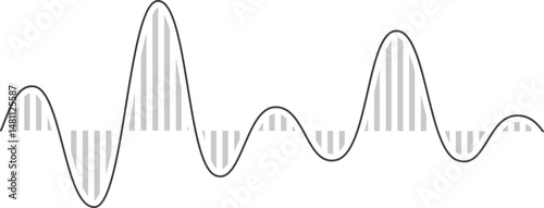 White sound waves music lines element minimalist drawing