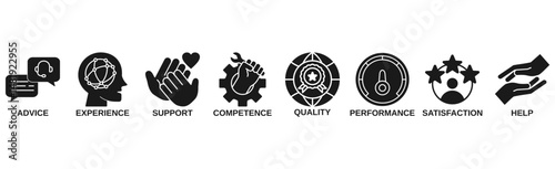 Service banner web icon vector illustration concept for customer and technical support with icon of advice, experience, support, competence, quality, performance, satisfaction, help, and call center 
