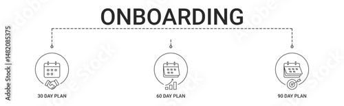 Onboarding 30 60 90 Day Plan Banner with 30 day plan, 60 day plan, 90 day plan icon concept illustration