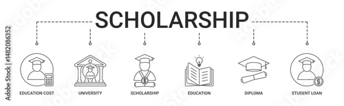 Scholarship Banner with education cost, university, scholarship, education, diploma, student loan icon concept illustration