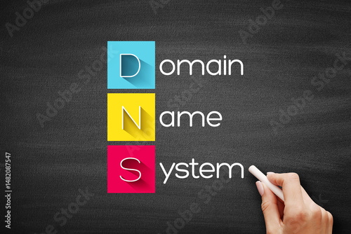DNS - Domain Name System acronym, technology concept background on blackboard