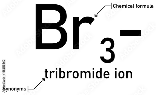 Tribromide ion chemical formula and synonyms with callout titles