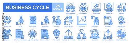 Business cycle icons set. Contains inflation, profitability, money management, strategic planning, volatility icons.