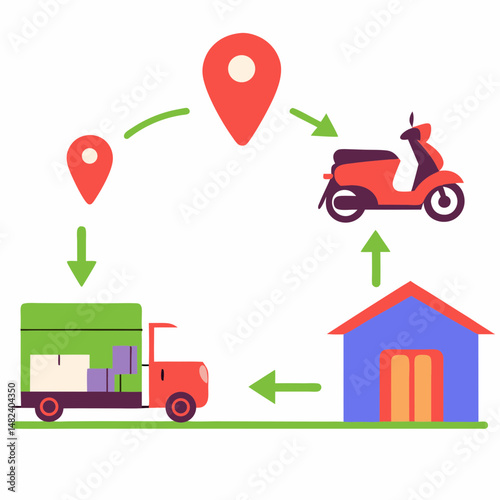 Delivery process transportation logistics visual guide urban setting infographic concept