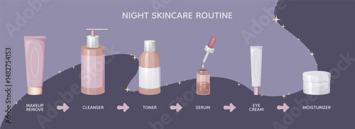 Night skincare beauty routine step by step tutorial
