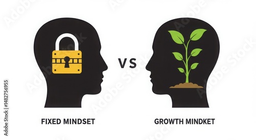 Comparison of fixed mindset with padlock versus growth mindset with plant inside