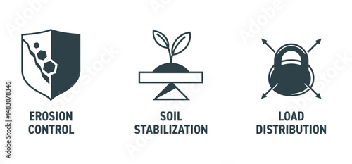 Geogrid icons set. Erosion control, Soil stabilization, Load distribution