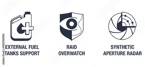 UAV drone set - External fuel tank, Raid overwatch, Synthetic radar