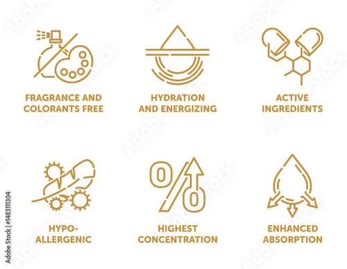 Collagen characteristics and benefits - square icons set in thin separated line