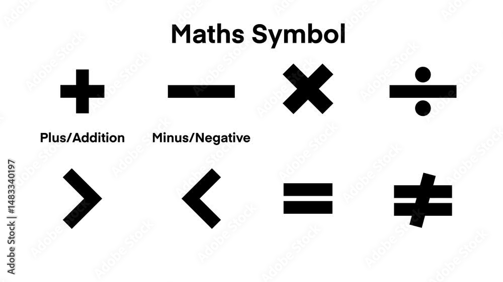 ≠ Meaning In Math educational illustration, mathematical symbols for Plus,Addition, Minus ...