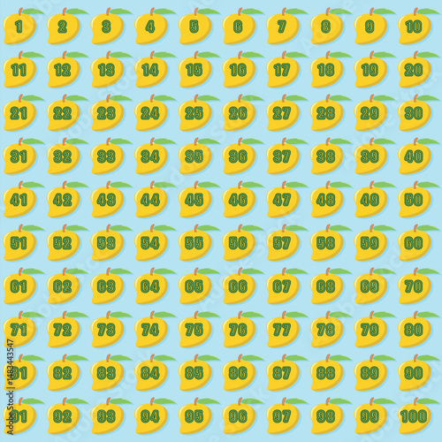 Illustration of Numbers 1 to 100 in Yellow Cartoon Mango Fruit with Blue Background