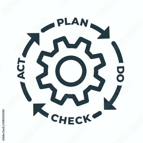  Concept for Plan Do Check Act Business Strategy  - Continuous Improvement PDCA