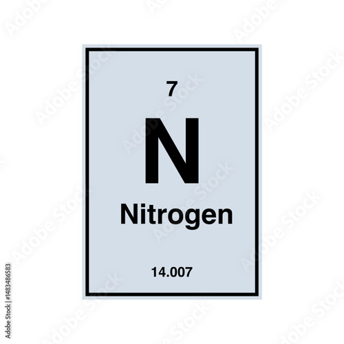 nitrogen periodic vector isolated on transparent background