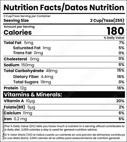 Label Nutrition Facts Design For your Product Business. This design is properly editable file. Editable Nutrition Facts.