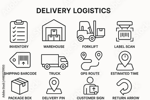Delivery logistics icons: inventory, warehouse, forklift, label scan, shipping