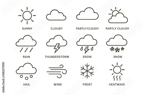 Weather icons set featuring sun, clouds, rain, thunderstorm, snow, and wind