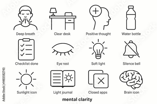 Mental clarity icons: breathing, desk, positive thoughts, water, checklist, light, silence, brain