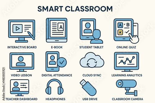 Smart classroom: interactive digital tools for modern education