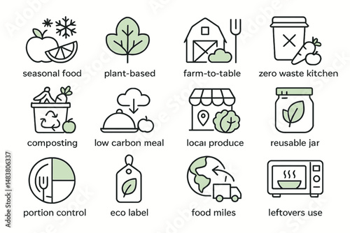 Icons representing sustainable food practices and eco-friendly living concepts