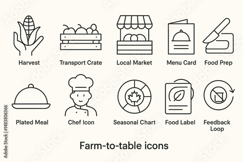 Farm-to-table icons: harvest, market, chef, seasonal chart, food label