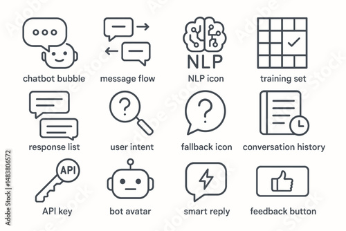 Nlp and ai chatbot icons: chat, flow, training, response, api