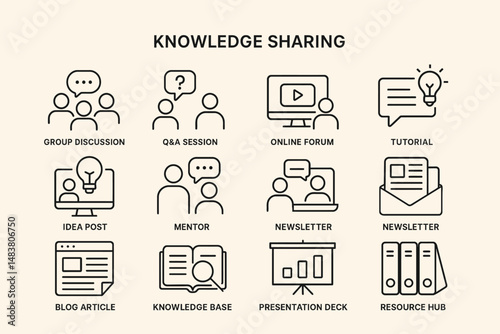 Icons representing various methods of knowledge sharing and communication