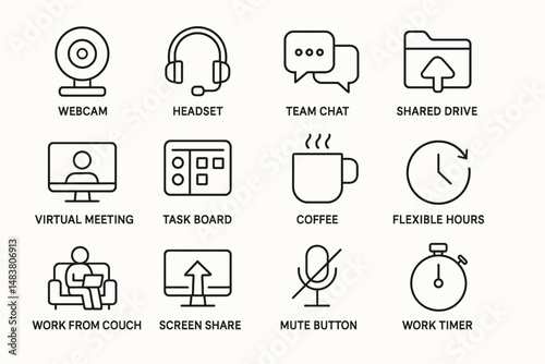Remote work essentials: webcam, headset, chat, file sharing, virtual meetings, task management, and more