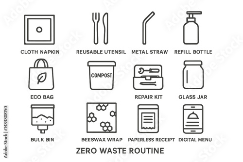 Zero waste routine items: cloth napkin, metal straw, eco bag, compost bin, beeswax wrap