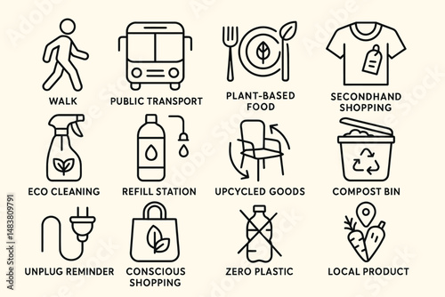Sustainable living icons: eco-friendly practices and conscious shopping