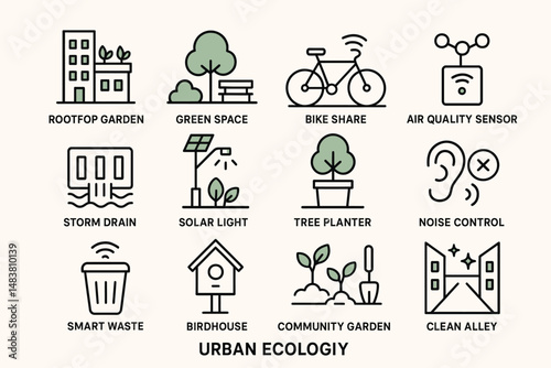 Urban ecology icons illustrating sustainability and innovation in city living