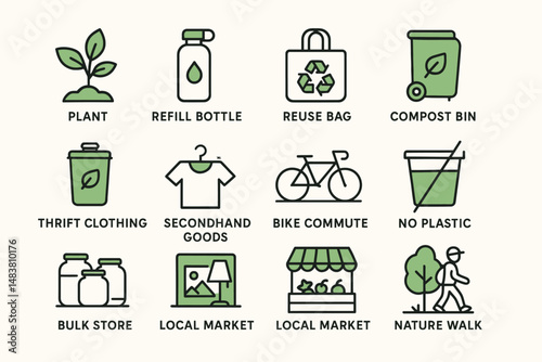 Sustainable living icons: eco-friendly practices and lifestyle choices