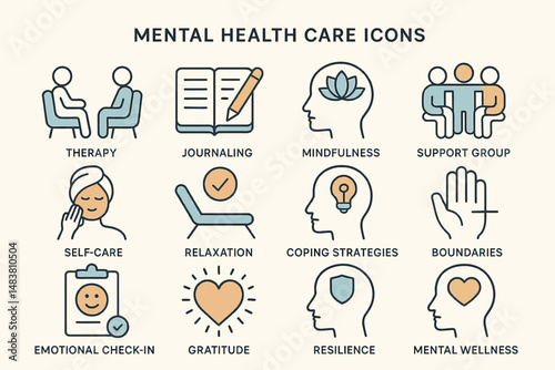 Icons representing mental health care: therapy, journaling, mindfulness, support, and more