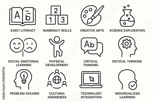 Educational icons representing literacy, numeracy, creative arts, science, and social skills