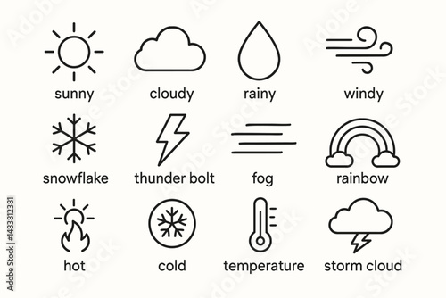 Weather icons collection: sun, cloud, rain, wind, snow, thunder, fog, rainbow, heat, cold