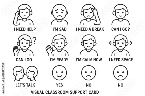 Visual classroom support card for emotional and communication cues