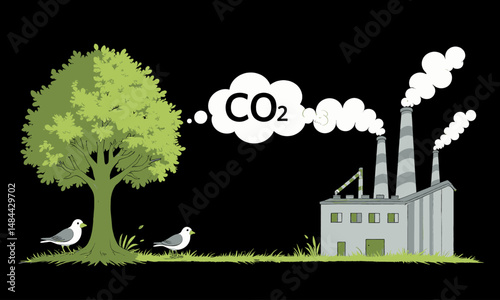 Environmental Impact: Factory Emissions vs. Nature