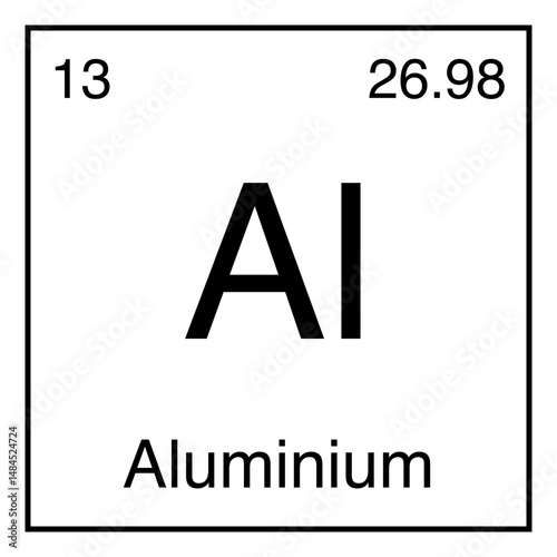 Aluminium Al Chemical Symbol Periodic Table