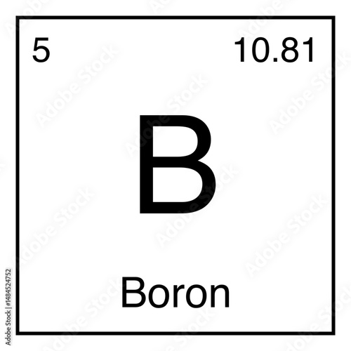 Boron B Chemical Symbol Periodic Table