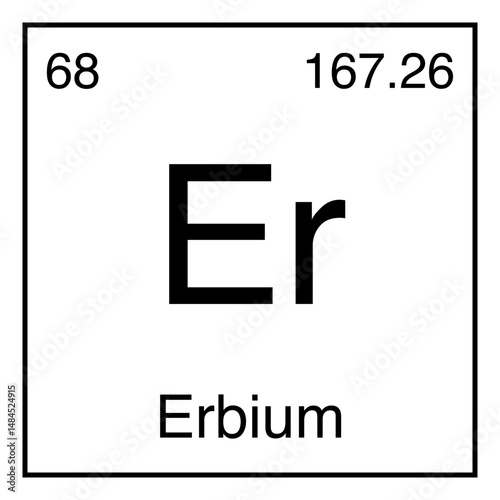 Erbium Er Chemical Symbol Periodic Table