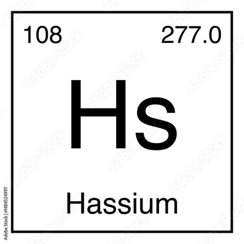 Hassium Hs Chemical Symbol Periodic Table