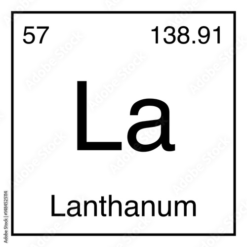 Lanthanum La Chemical Symbol Periodic Table