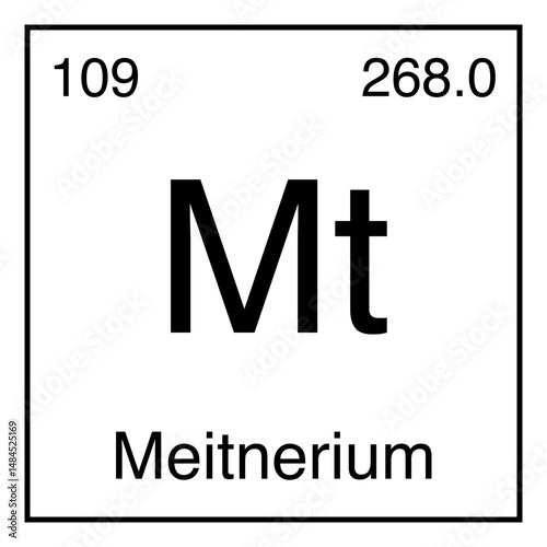 Meitnerium Mt Chemical Symbol Periodic Table