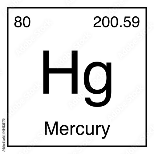 Mercury Hg Chemical Symbol Periodic Table