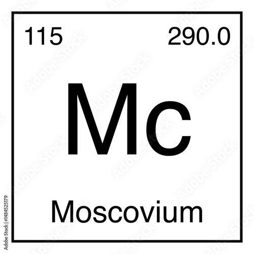 Moscovium Mc Chemical Symbol Periodic Table