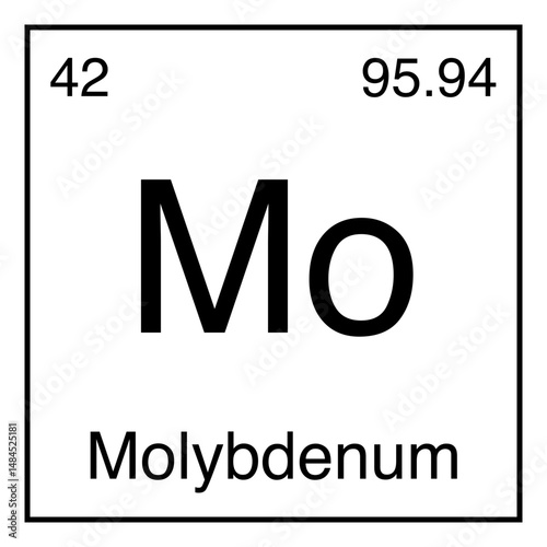 Molybdenum Mo Chemical Symbol Periodic Table