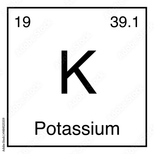 Potassium K Chemical Symbol Periodic Table