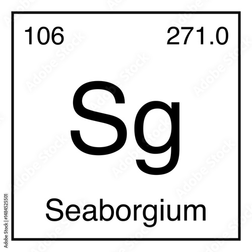 Seaborgium Sg Chemical Symbol Periodic Table
